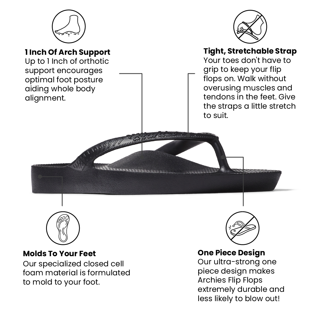 Arch Support Flip Flops - Classic - Black - Cushioned Comfort Slides