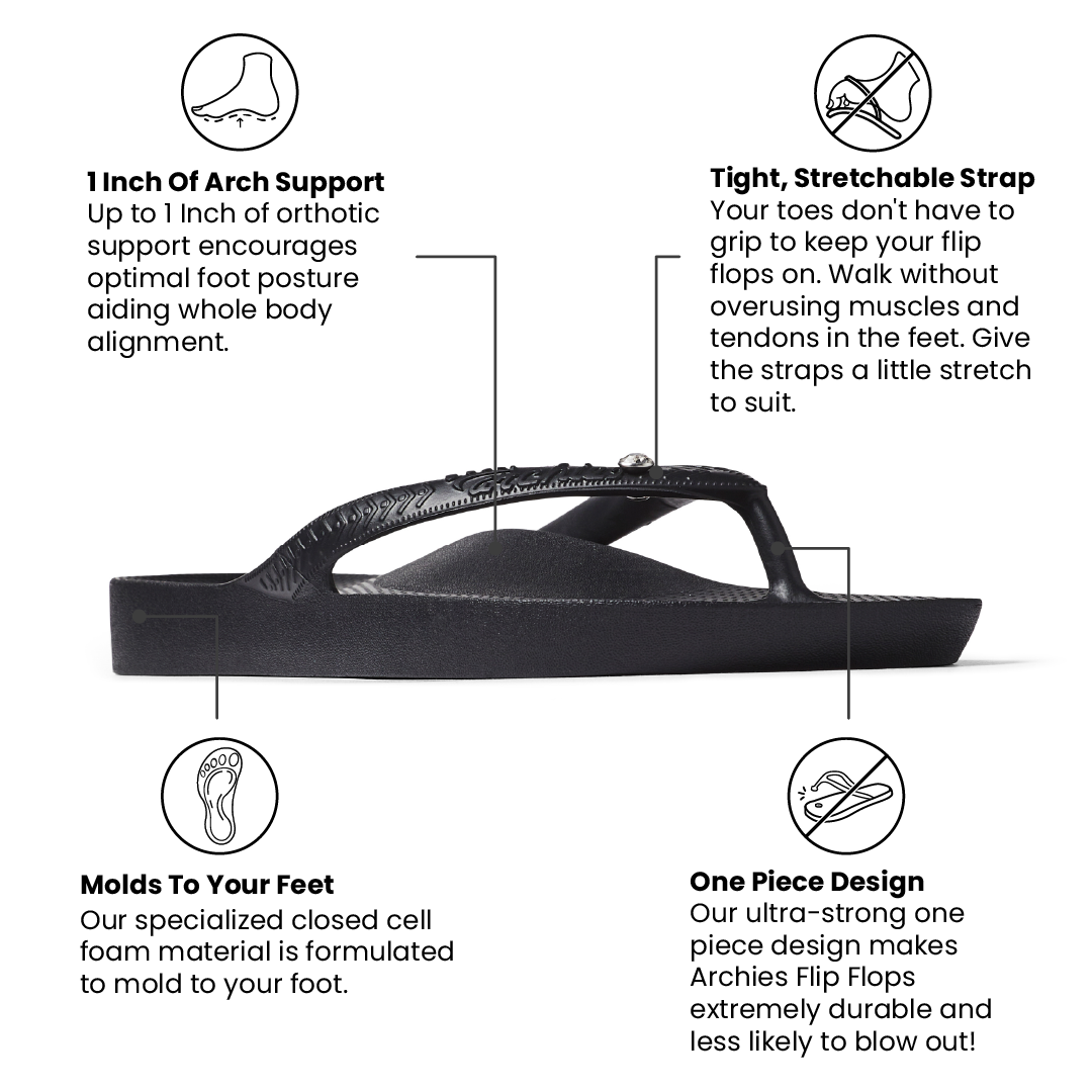 Arch Support Flip Flops - Classic - Crystal Black - Simple Everyday Sandals