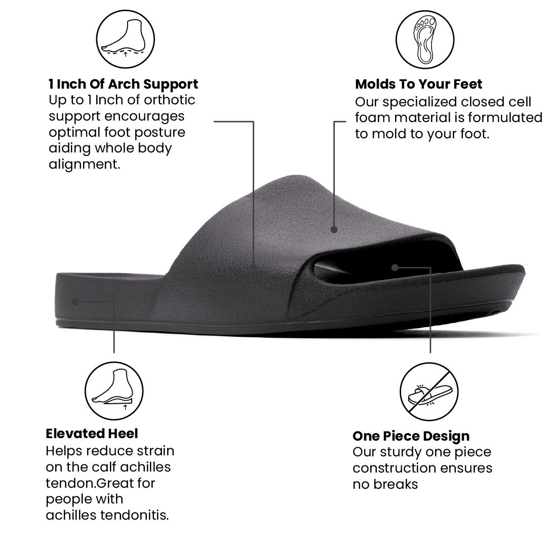 Arch Support Slides - Classic - Black - Simple Summer Slides