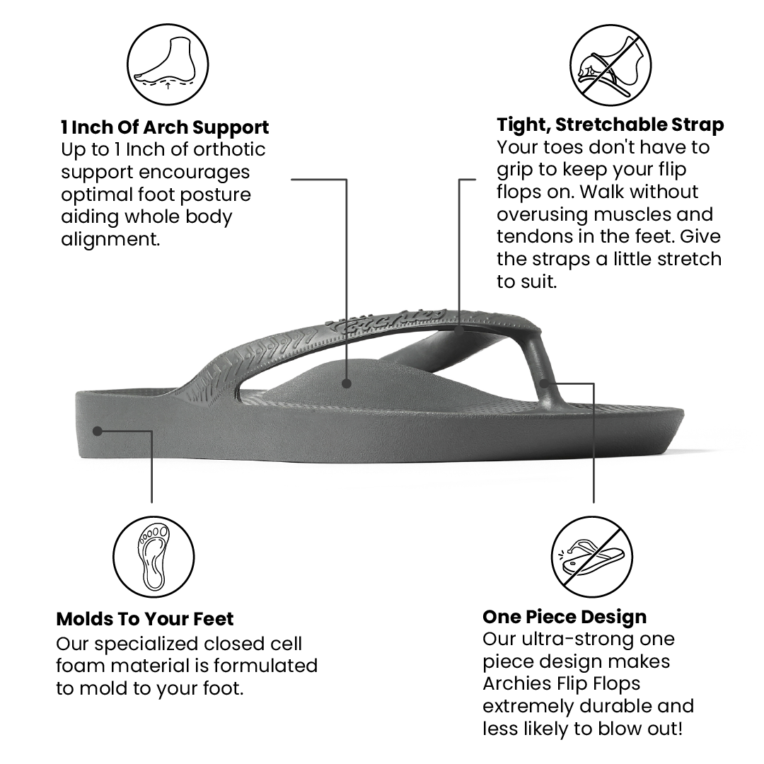 Arch Support Flip Flops - Classic - Charcoal - Walk Ready Easy Fit Slides