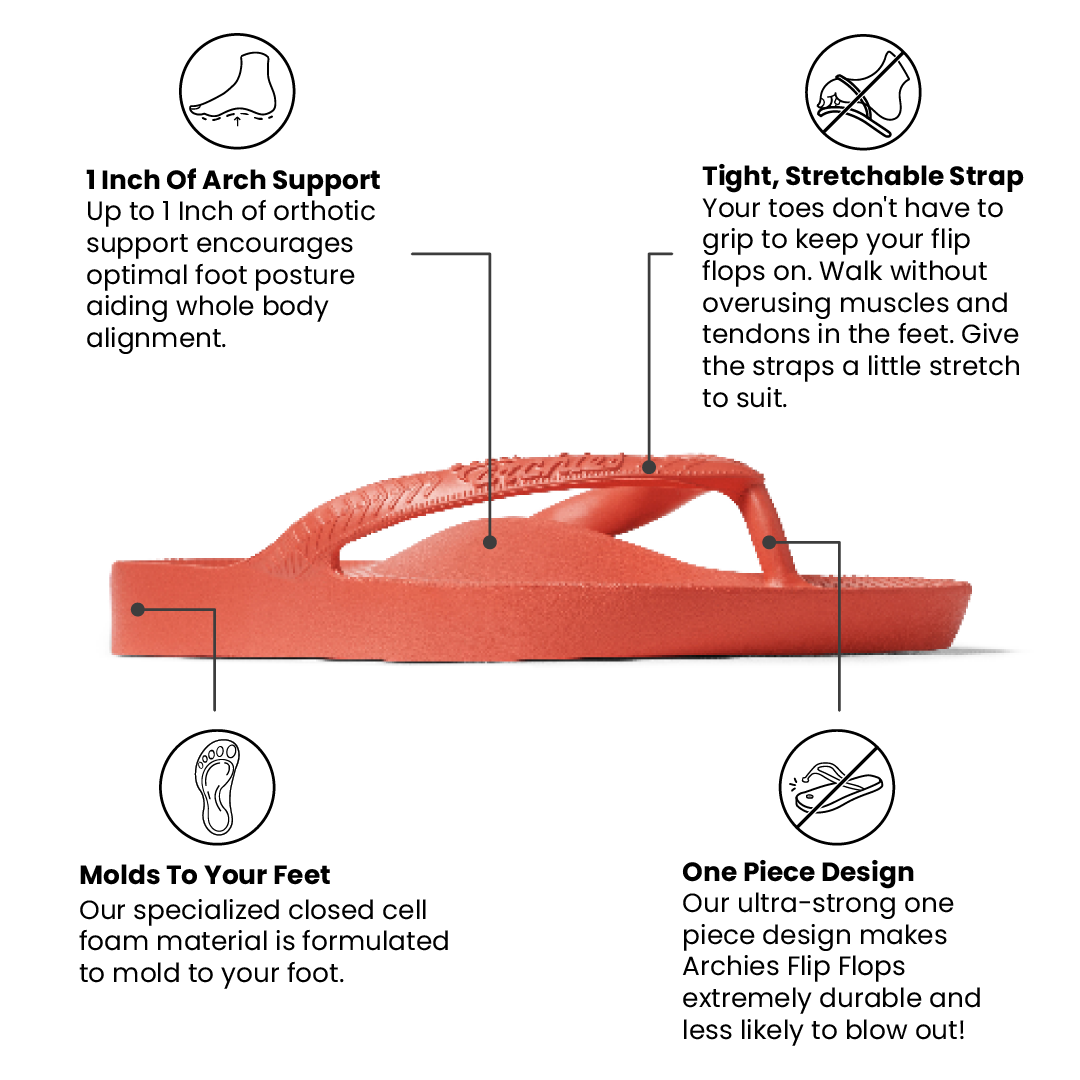 Arch Support Flip Flops - Classic - Coral - Modern Easy Fit Slides