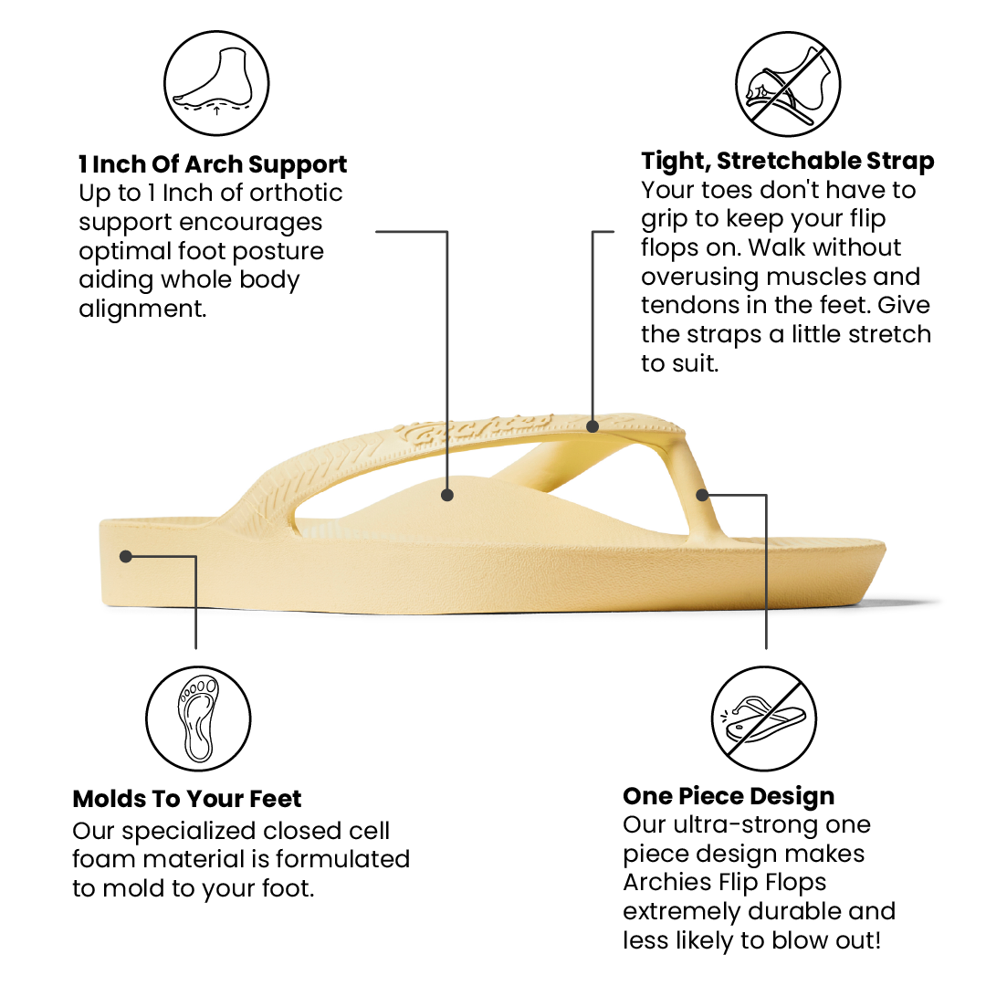 Arch Support Flip Flops - Classic - Lemon - Pool Ready Warm Weather Sandals
