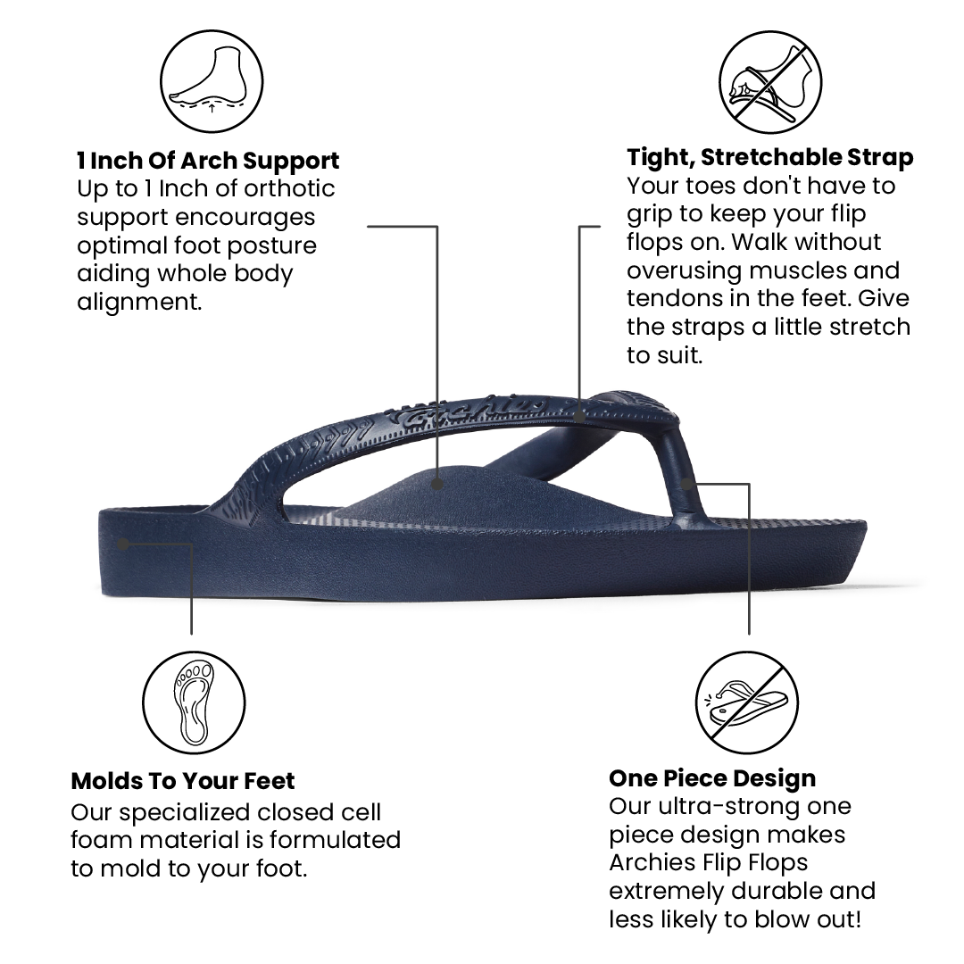 Arch Support Flip Flops - Classic - Navy - Classic Beach Sandals