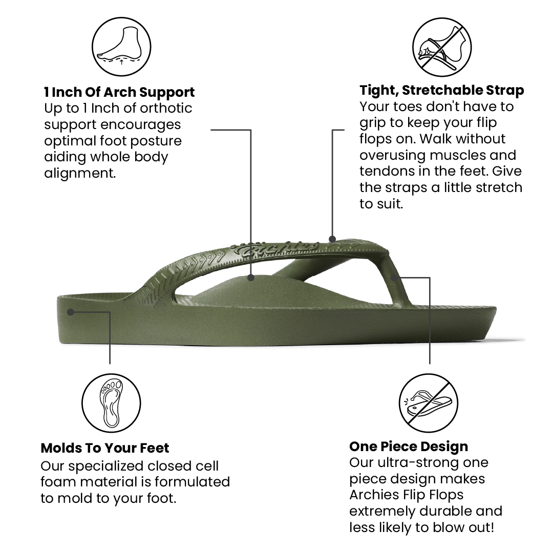 Arch Support Flip Flops - Classic - Olive - Supportive Beach Sandals