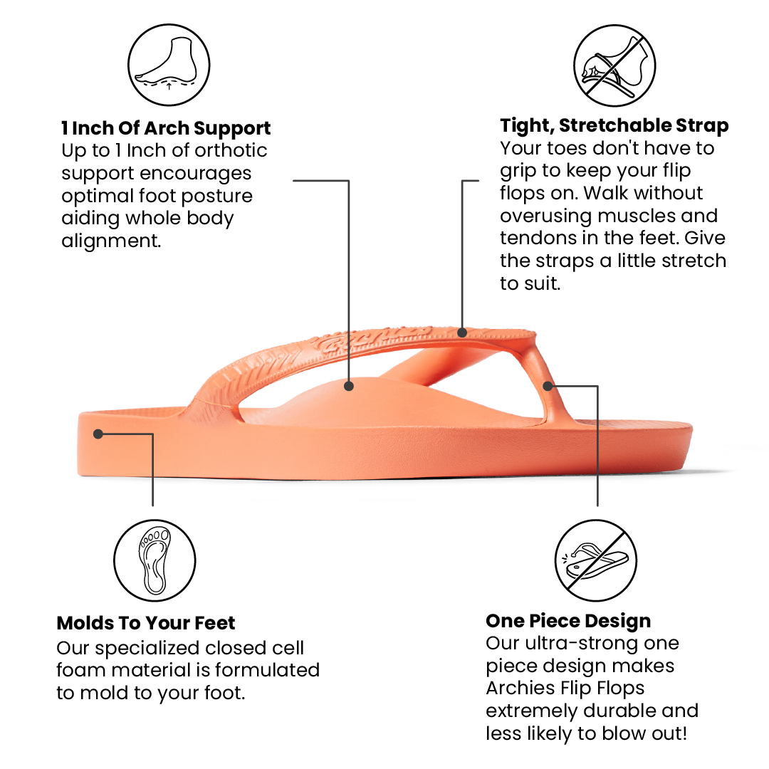 Arch Support Flip Flops - Classic - Peach - Beach Ready Vacation Sandals