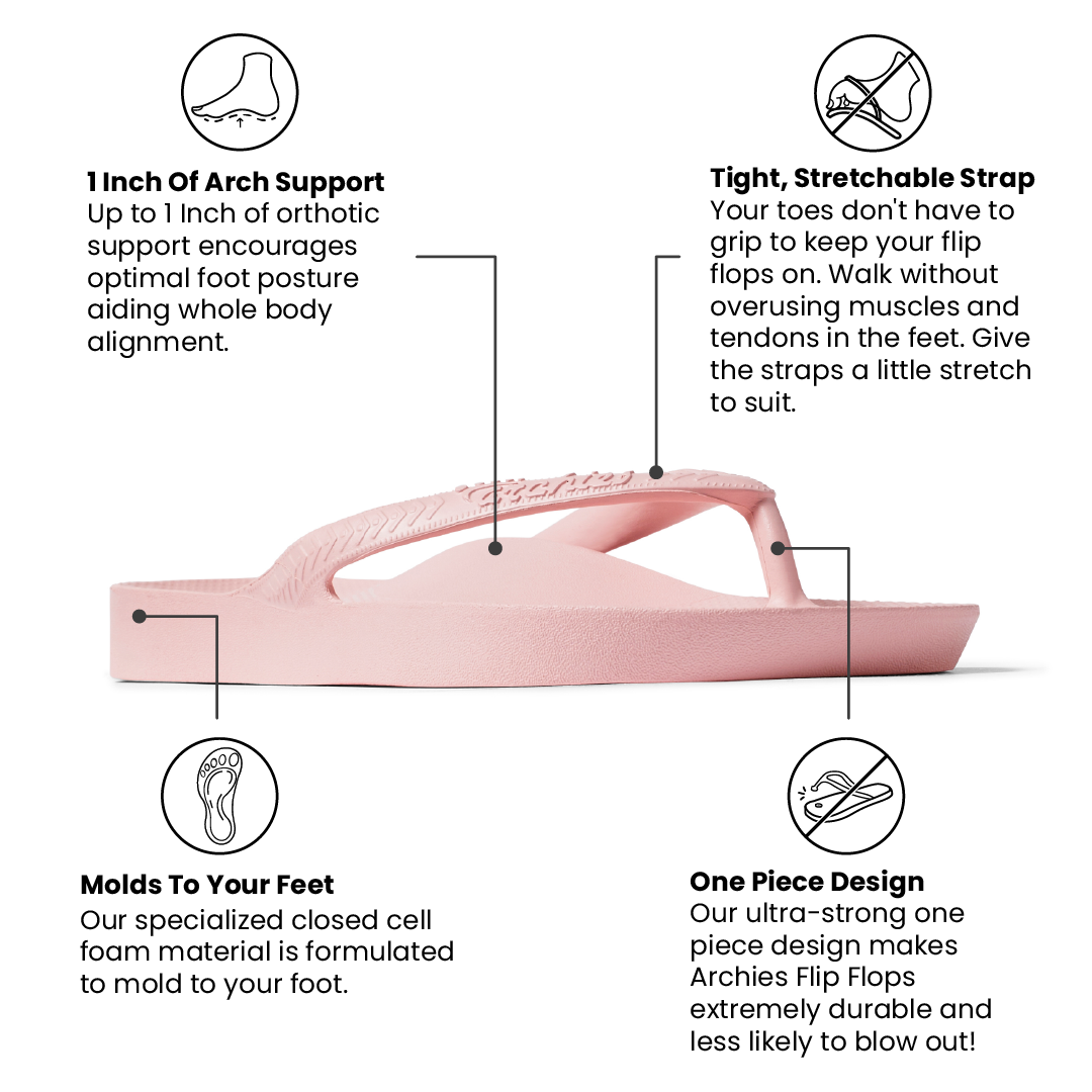 Arch Support Flip Flops - Classic - Pink - Pool Ready Comfort Slides