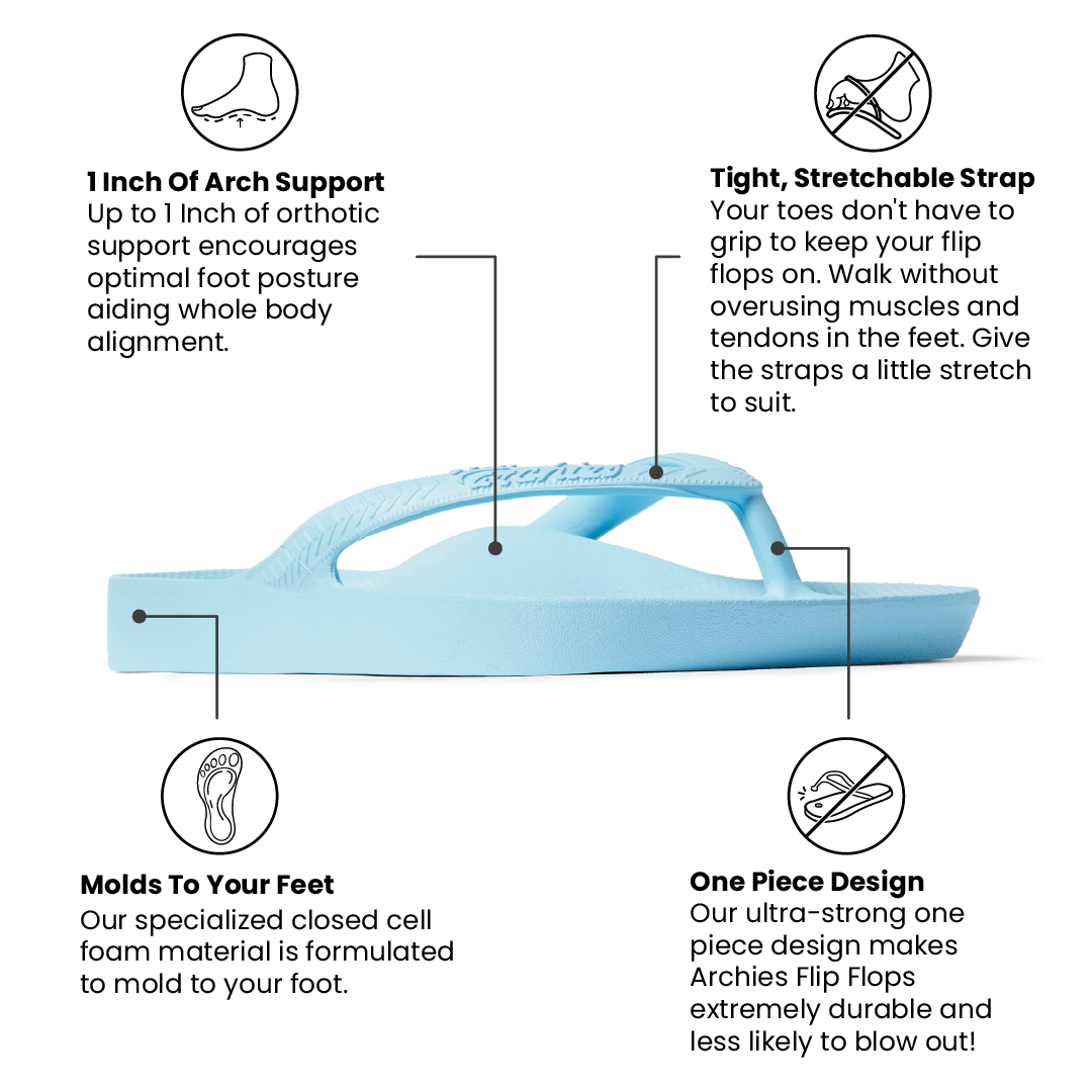 Arch Support Flip Flops - Classic - Sky Blue - Soft Step Vacation Sandals