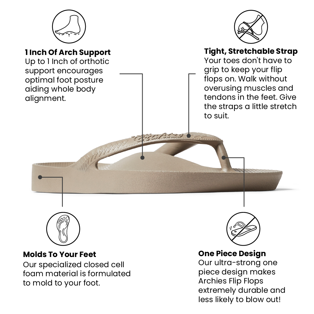 Arch Support Flip Flops - Classic - Taupe - Beach Ready Flip Flops