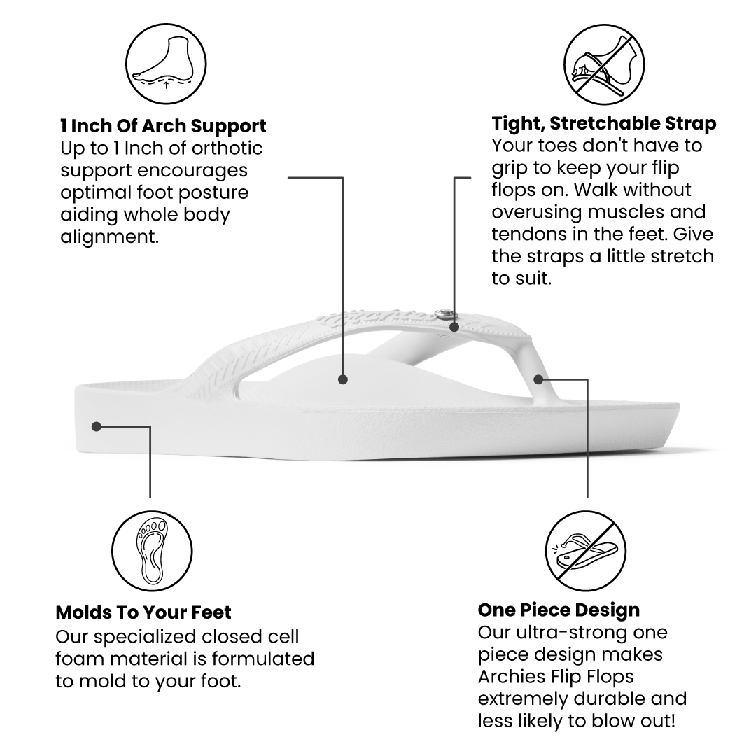 Arch Support Flip Flops - Classic - Crystal White - Walk Ready Travel Sandals