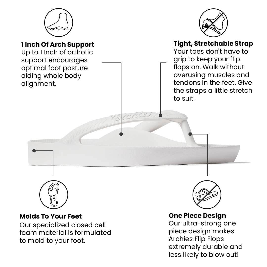Arch Support Flip Flops - Classic - White - Daily Open Toe Sandals