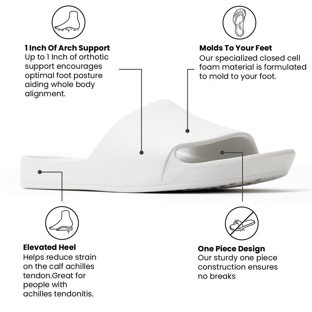 Arch Support Slides - Classic - White - Lightweight Summer Slides